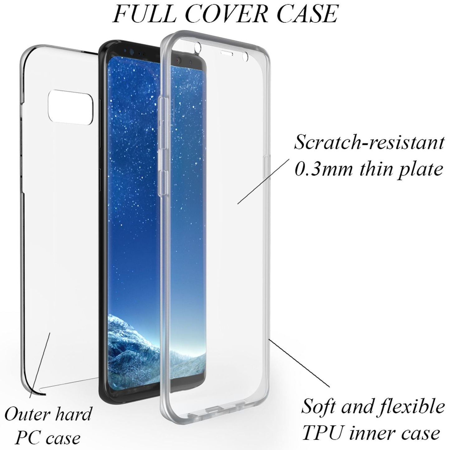 NALIA 360 Grad Handyhülle Rundumschutz - Transparent Silikon-Bumper Galaxy S8 Kompatibel