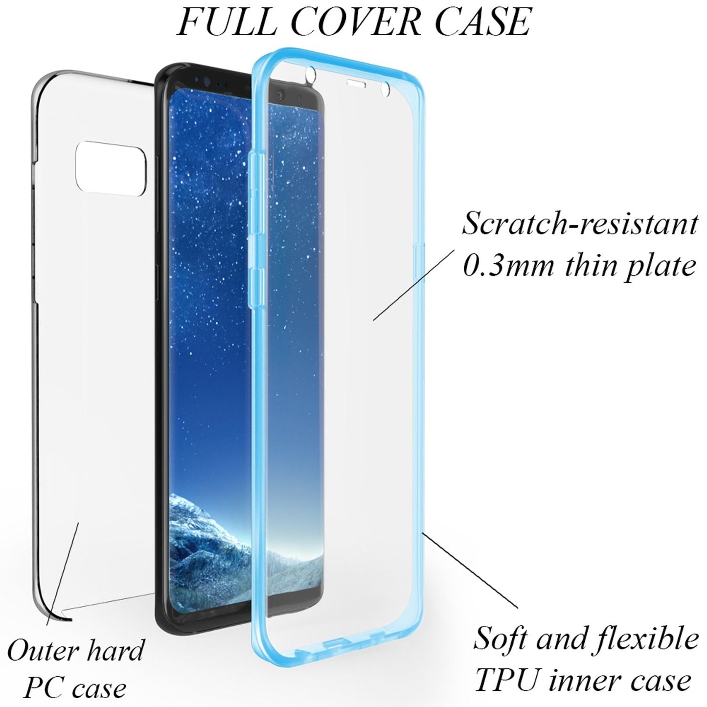 NALIA 360 Grad Handyhülle Rundumschutz - Transparent Silikon-Bumper Galaxy S8 Kompatibel