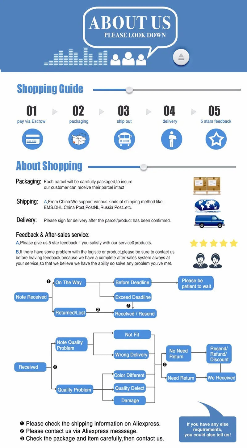 LISMM HP129/135 Tintenpatrone - 18ml BK+Color kompatibel