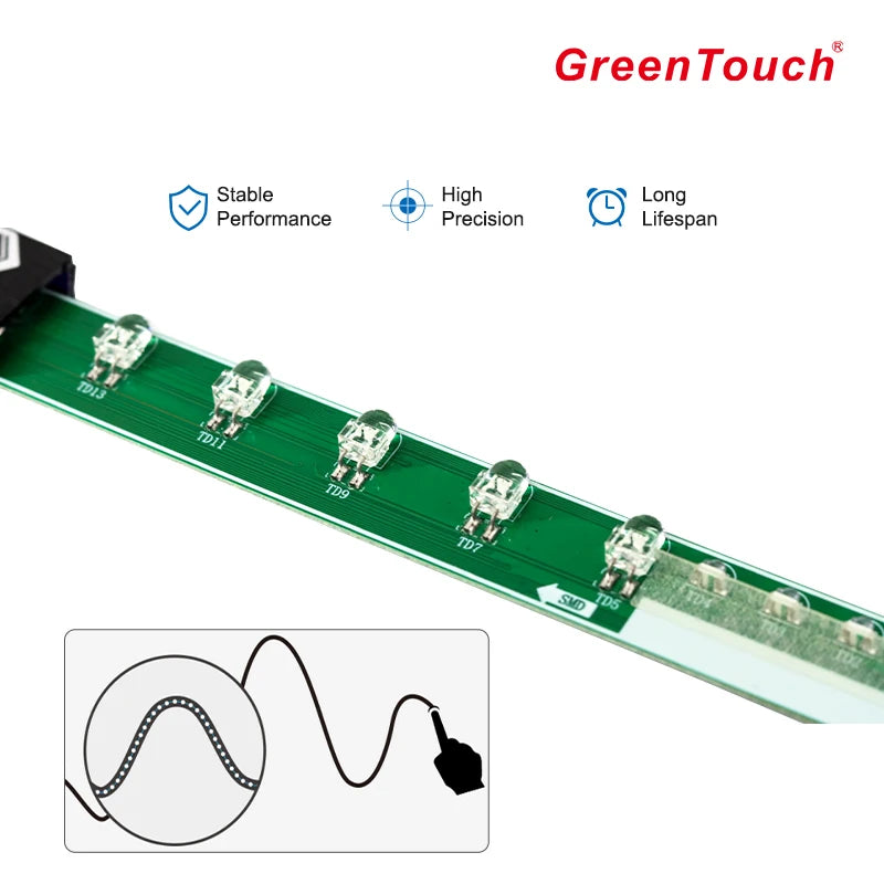 TouchFrame 40P Infrarot Multitouch- 32 Zoll 40 Punkte 9.5mm