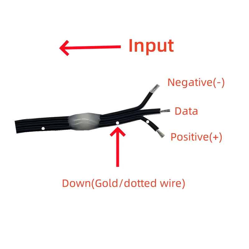 ETOP 1000 LED Beleuchtung - Kapazität 1000 LEDs Spannung DC 12V IP67