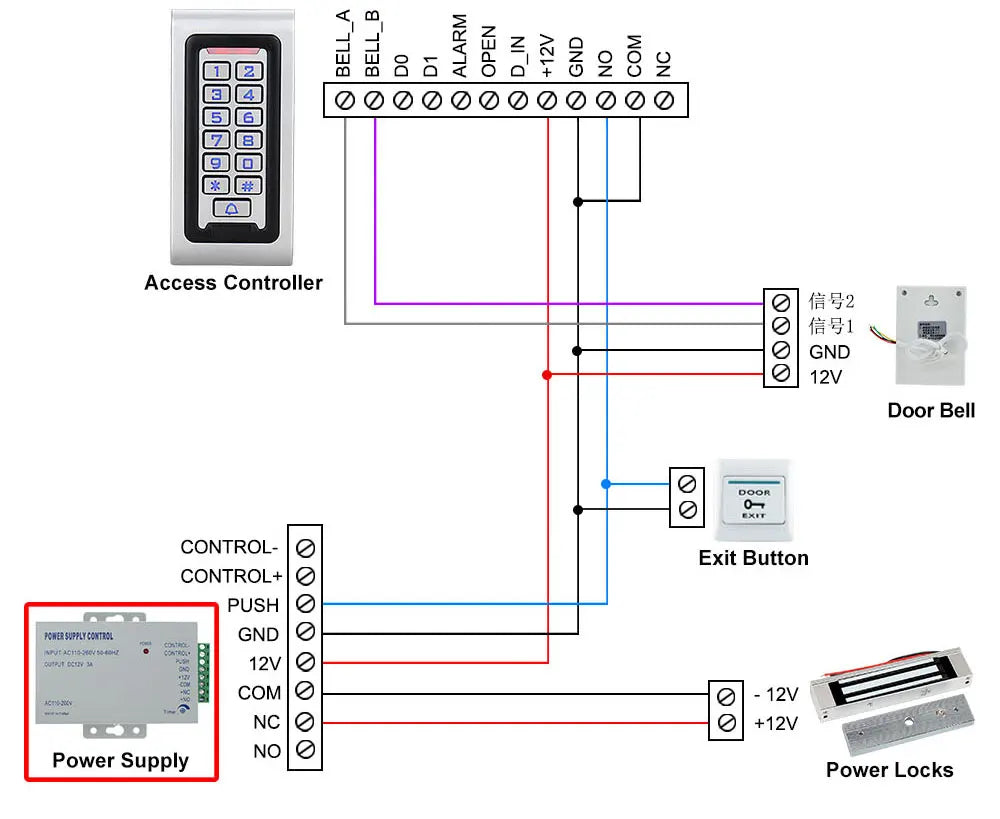 Netzteil 2025: DC12V 3A New Access Control System Power Supply Switch - AC AC110V-260V Input Time Delay Door Locks Video Intercom System K80 Collection