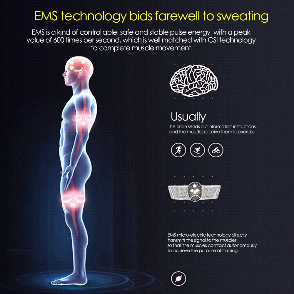 Dr Imp EMS Aparat de antrenament abdominal - Stimulator muscular cu 6 moduri compact