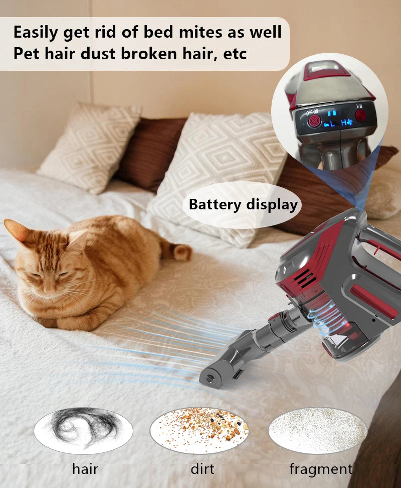 Handheld-Staubsauger 2025: Professional Cordless Wet-Dry Hotels Cars Homes RVs Collection