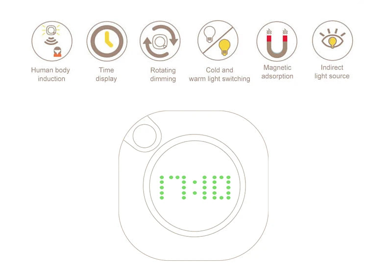 Smart-Wanduhr 2025: LED-Night-Light Motion-Sensor - USB Rechargeable Collection