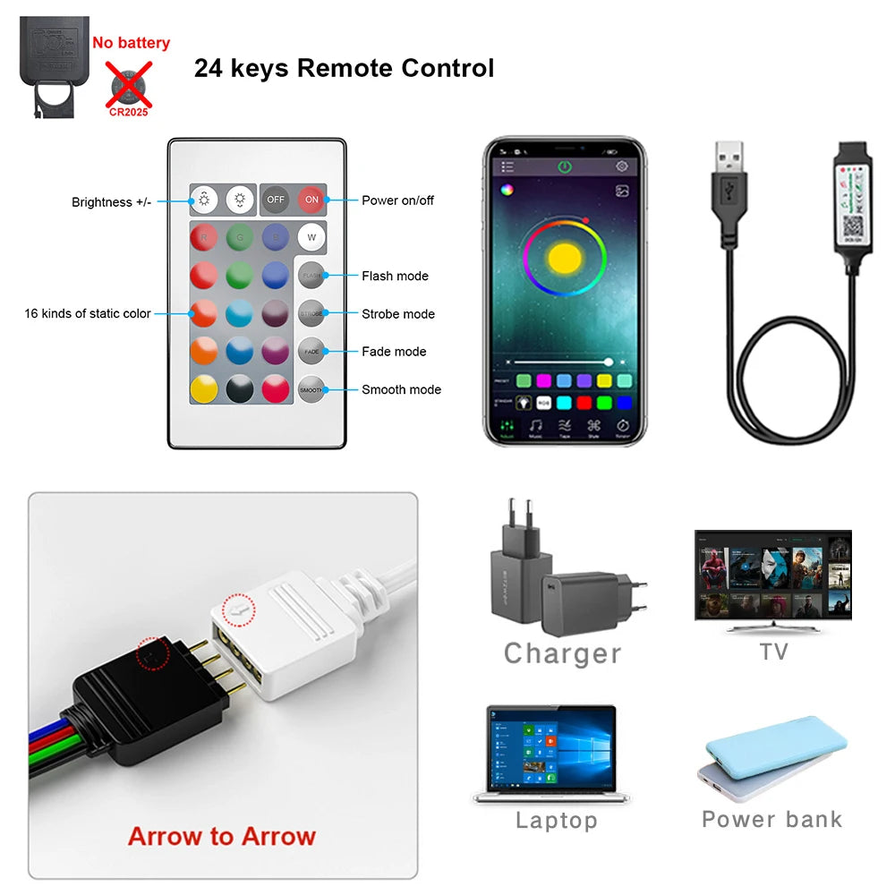 LED-Strip 2025: Bluetooth-USB 5050-SMD RGB - Flexible Lighting Collection