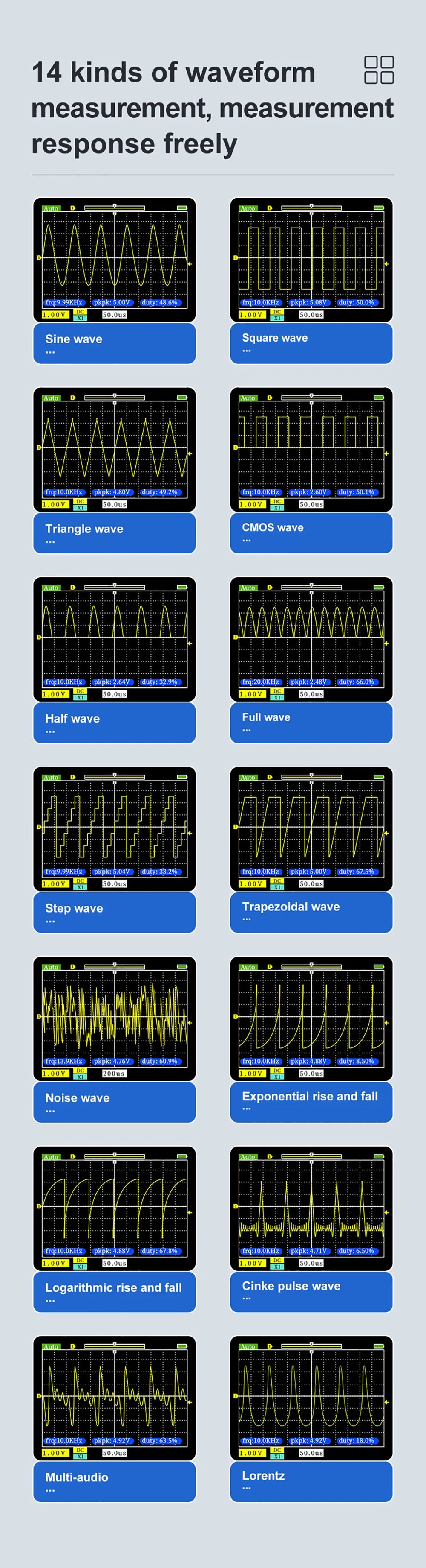FNIRSI 1C15 Osciloscop digital profesional, lățime de bandă analogică de 110 MHz, rată de eșantionare de 500 MS/s, suportă undă pătrată de 1 kHz, 400 V