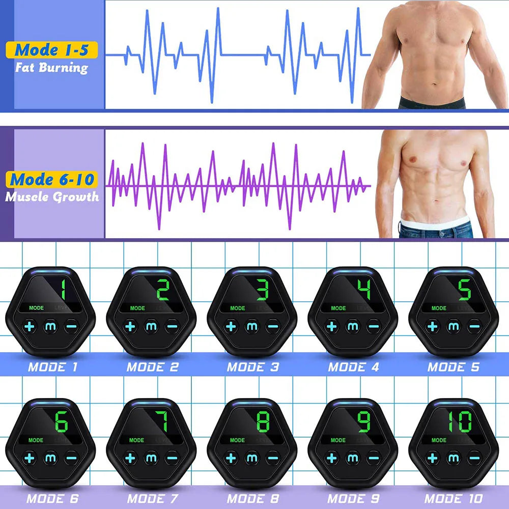 Stimulator muscular 2025: Aparat de antrenament pentru stimularea mușchilor abdominali YangChen EMS Abs - Echipament de fitness, echipamente de antrenament pentru mușchi, electrostimulator, toner, exerciții, colecție de sală de acasă