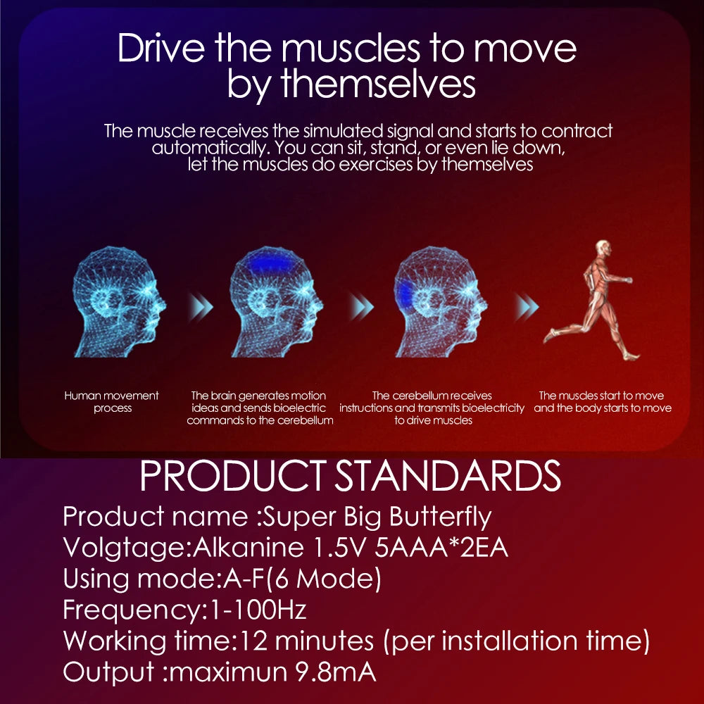 Dr Imp EMS Aparat de antrenament abdominal - Stimulator muscular cu 6 moduri compact