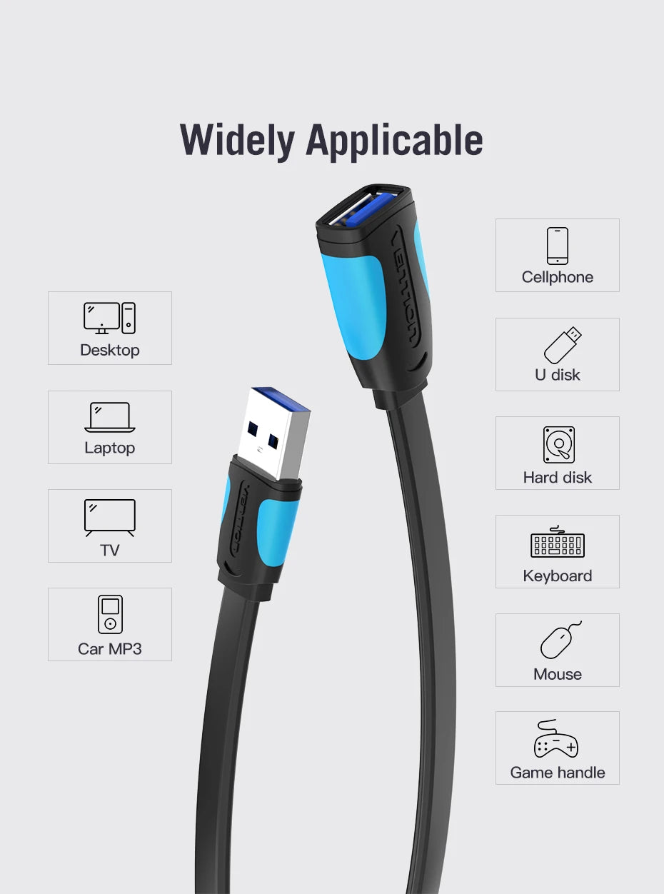 Vention USB zu USB Kabel USB 3.0 2.0 Stecker zu Buchse Verlängerungskabel USB 3.0 Datenkabel für Smart TV PC SSD USB 2.0 Kabel Verlängerung