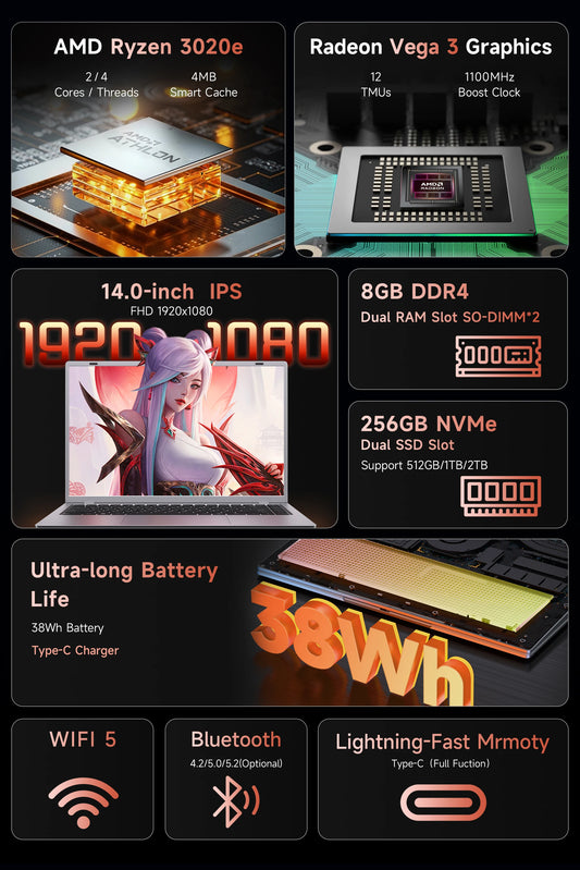 NCS214R 14-Zoll IPS Notebook - 8GB RAM, AMD 3020e, 256GB SSD