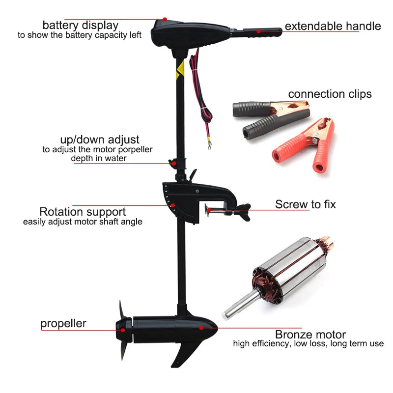 Boot Elektromotor 2025 - Electric Trolling Motor 12V/24V für Angelboote