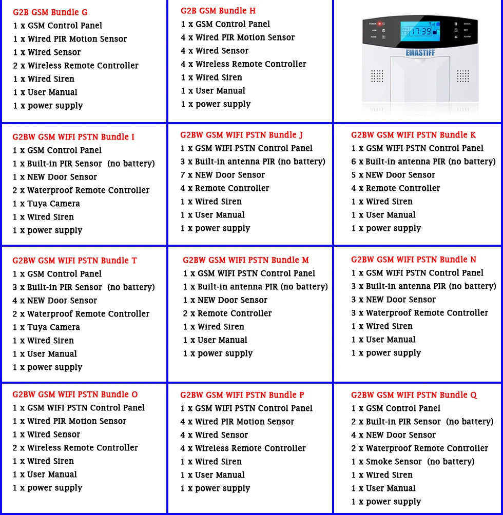 Alarmanlage 2025: IOS Android APP Wired Wireless Home Security - Tuya WIFI PSTN GSM Intercom Remote Control Collection