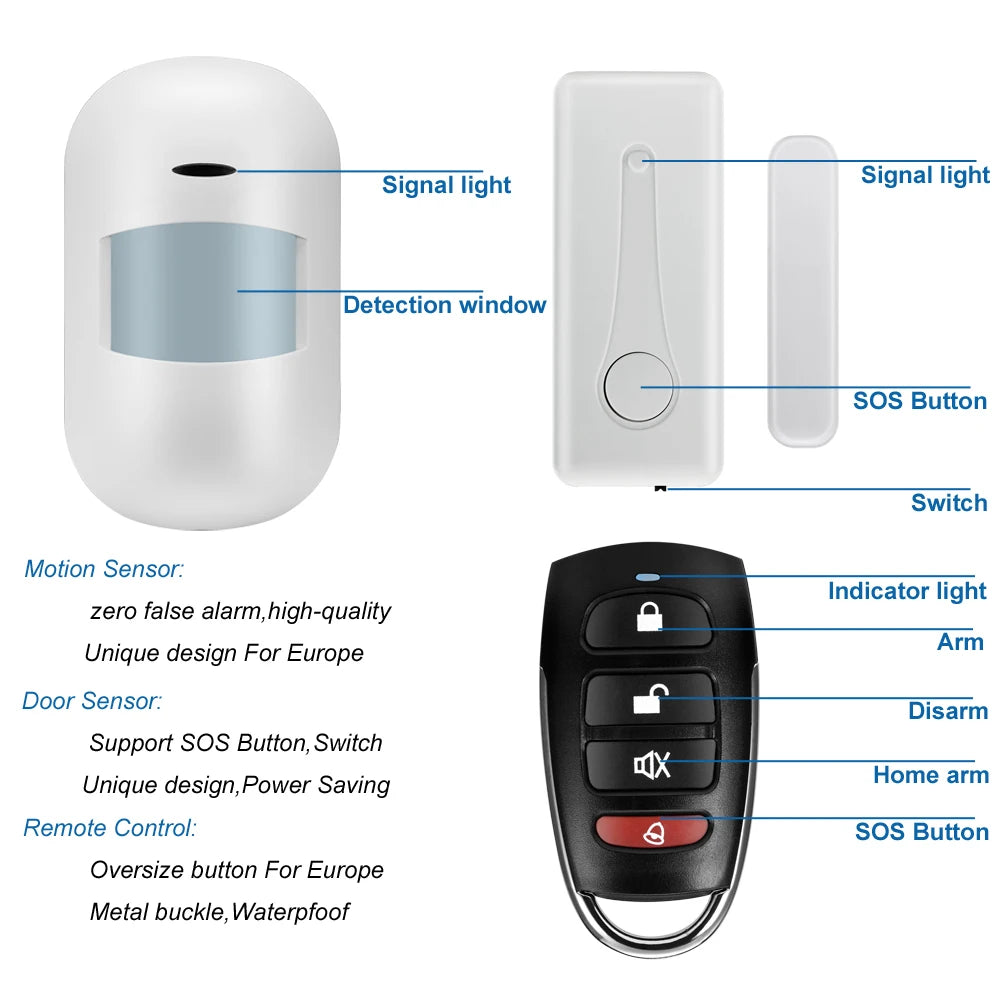 Alarmanlage 2025: IOS Android APP Wired Wireless Home Security - Tuya WIFI PSTN GSM Intercom Remote Control Collection