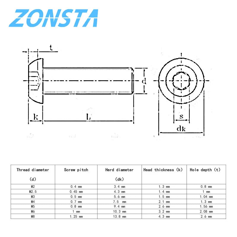 ISO7380 M2 M2.5 M3 M4 M5 M6 Round Black 10.9 Grade Hex Screws Hexagon Screw Cap Socket Button Head  Allen Furniture Bolt