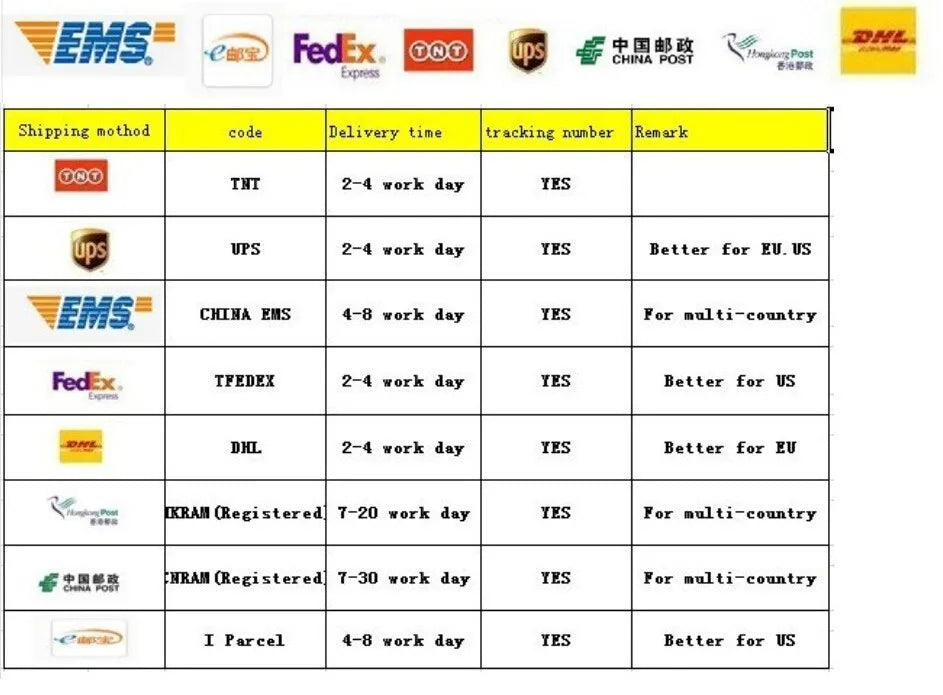 XJYIYUANLCCN Gestreifte Strickjacke - Größe 1-10 Jahre, Weiche Wolle, V-Ausschnitt