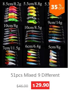 TQEXSZ Minnow Sinkend - 7,5cm 10,2g 3D Augen Wobbler