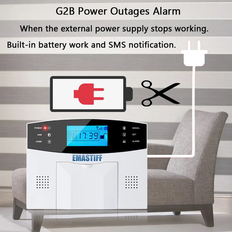Alarmanlage 2025: IOS Android APP Wired Wireless Home Security - Tuya WIFI PSTN GSM Intercom Remote Control Collection