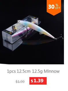 TQEXSZ Minnow Sinkend - 7,5cm 10,2g 3D Augen Wobbler