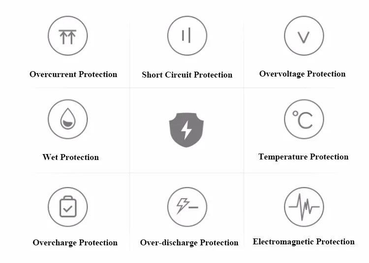 Laptop-Netzteil 2025: 20V 3.25A 65W Lenovo IdeaPad - 330s 320 YOGA 710 Redmibook Adapter Collection