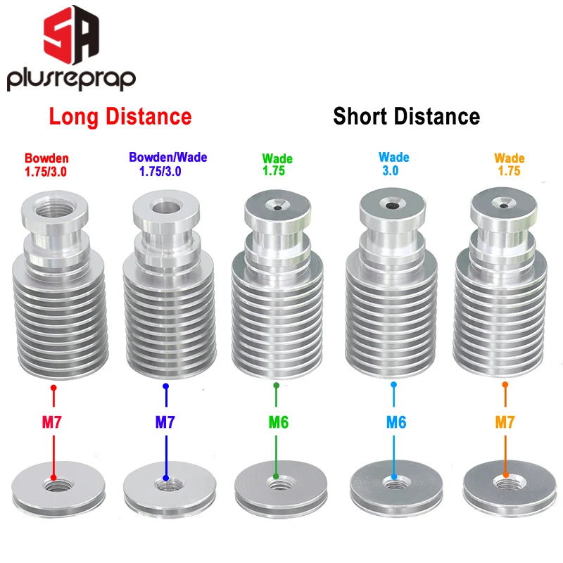 V6 Kühl Rohr Alle Metall J-Kopf Hotend Block Kopf Extruder für 1.75mm 3.0mm Lang oder Kurz Distanz 3D Drucker Teil Großhandel