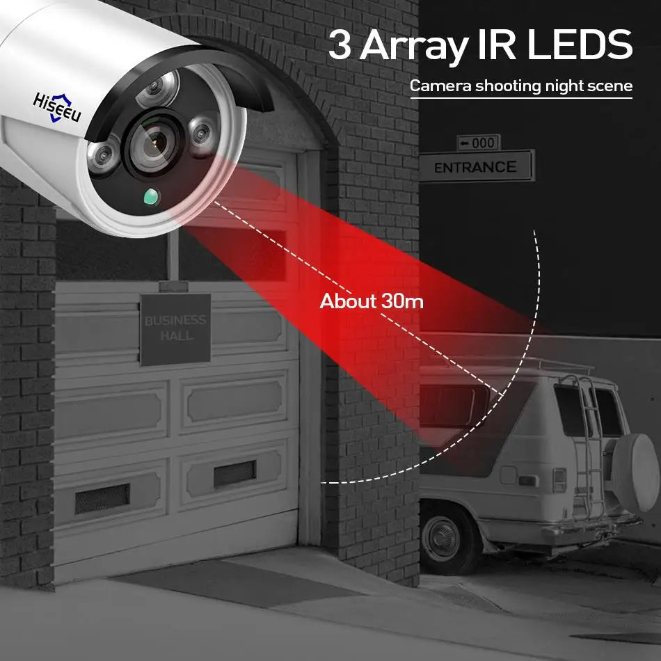 Überwachungskamera 2025: HISEEU 5MP Wireless IP-Kamera - 3MP 1080P WIFI Outdoor Wasserdicht Security Collection