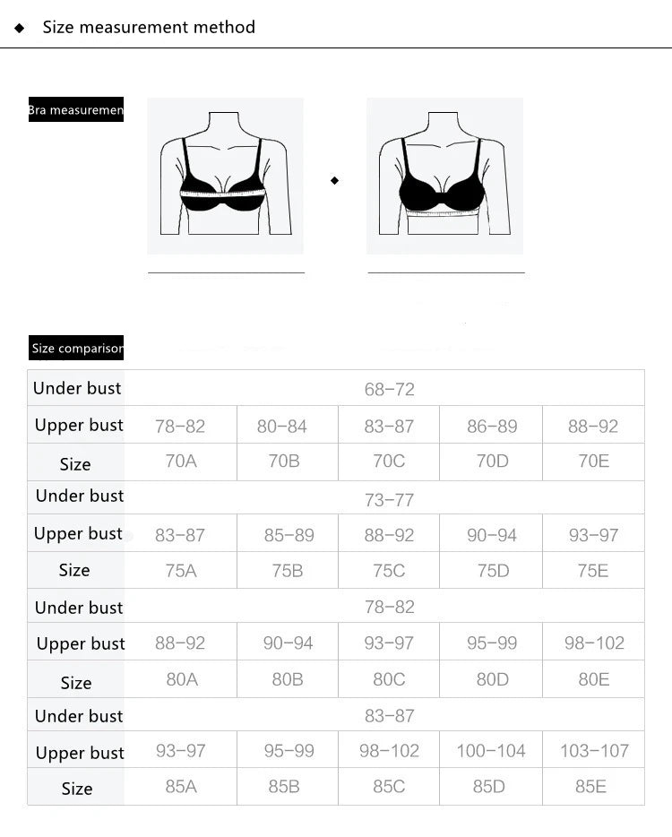 BH-Set 2025: Sexy Spitzen-BH Damen Unterwäsche-Set Ohne Bügel Push Up Bralette - Nahtlos Atmungsaktiv Spitze Lingerie Schlaf-Unterwäsche