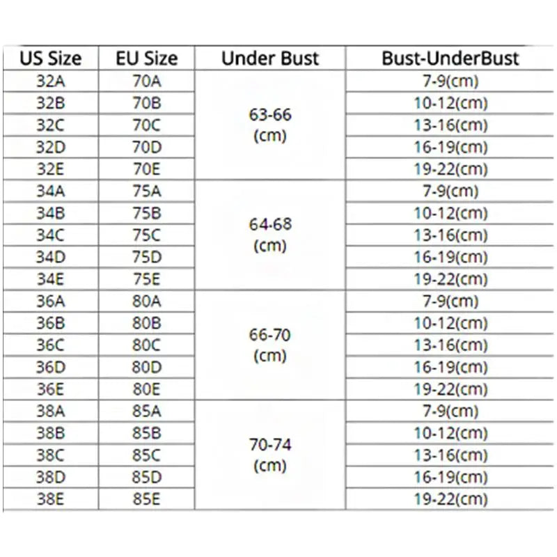 BH-Set 2025: Sexy Spitzen-BH Damen Unterwäsche-Set Ohne Bügel Push Up Bralette - Nahtlos Atmungsaktiv Spitze Lingerie Schlaf-Unterwäsche