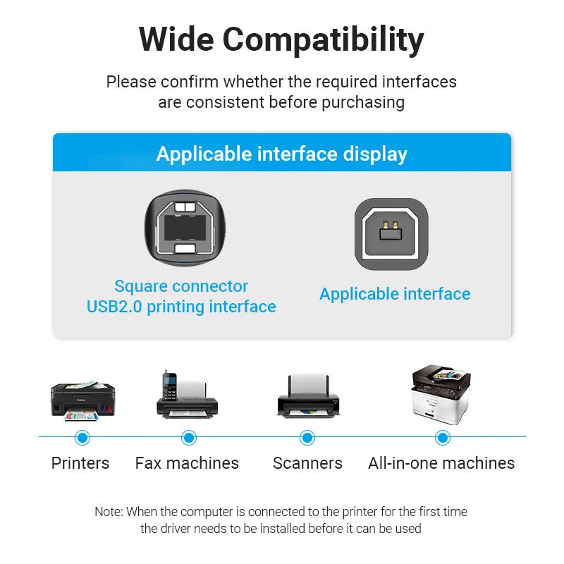 USB Druckerkabel 2025 - Vention USB 2.0 Type A zu B - Drucker Scanner Kabel HP Canon Epson ZJiang