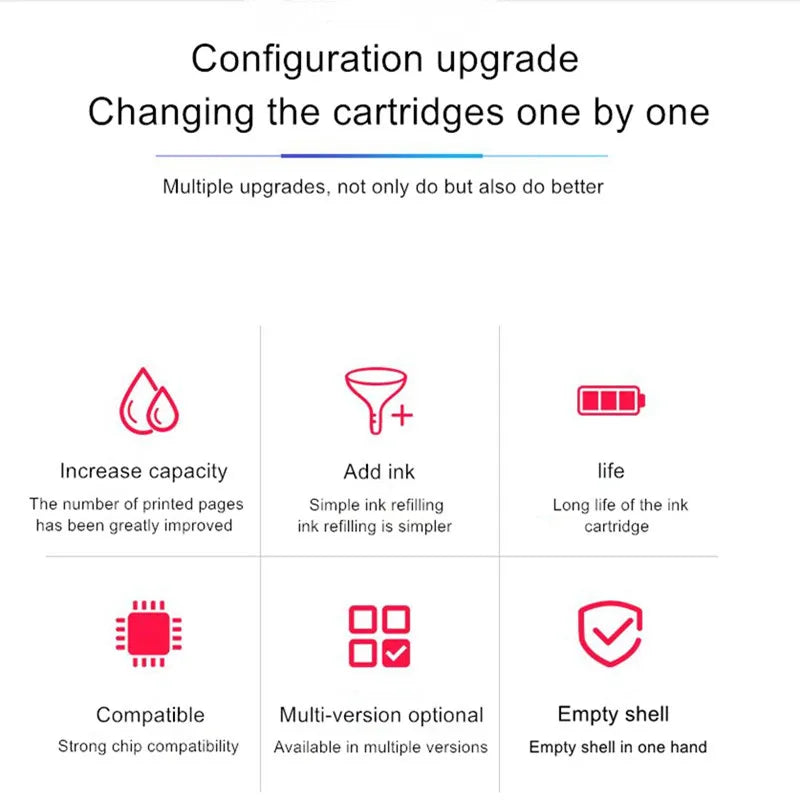 LISMM HP129/135 Tintenpatrone - 18ml BK+Color kompatibel