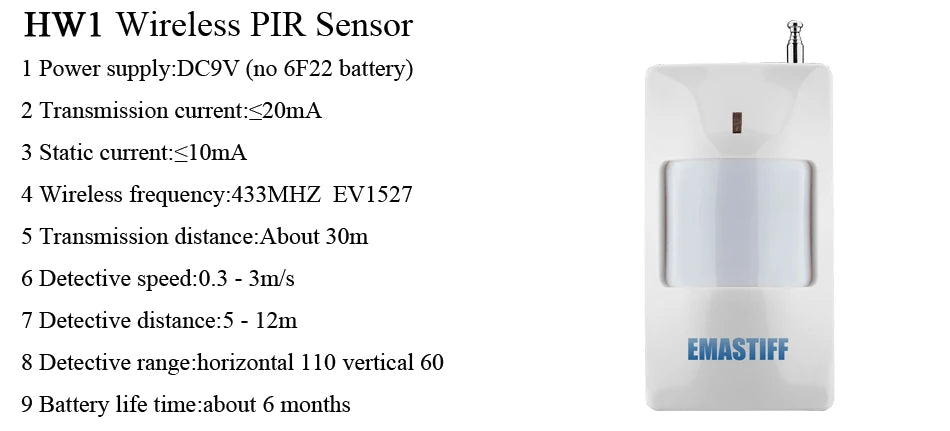 Alarmanlage 2025: IOS Android APP Wired Wireless Home Security - Tuya WIFI PSTN GSM Intercom Remote Control Collection