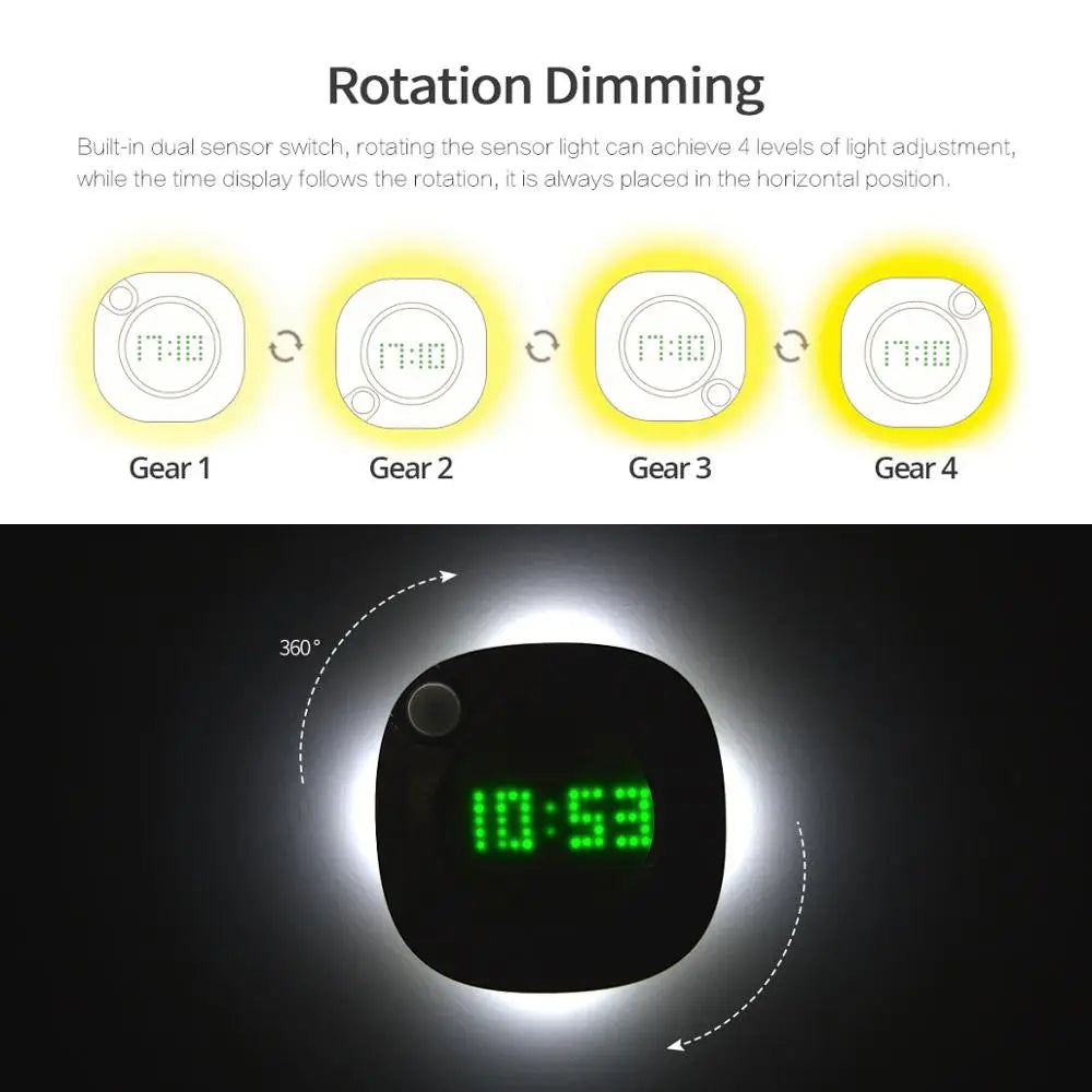Smart-Wanduhr 2025: LED-Night-Light Motion-Sensor - USB Rechargeable Collection