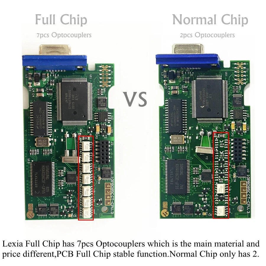 Diagbox V9.91 Vollchips Gold Edge Lexia3 PP2000