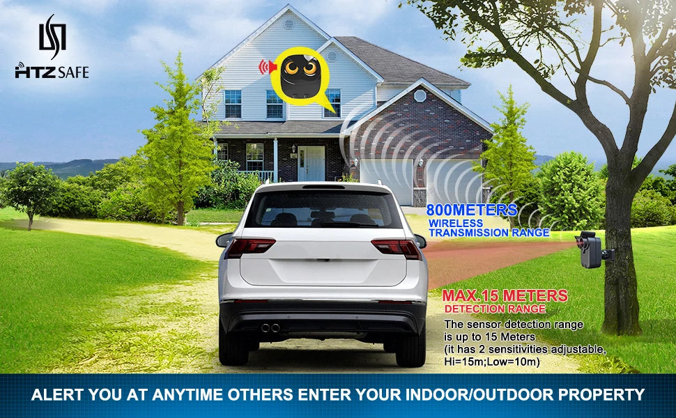 HTZSAFE Wireless Driveway Security Alarm - Waterproof PIR Motion Detector - Garage Welcome Burglar Alarm - Secure System Patrol