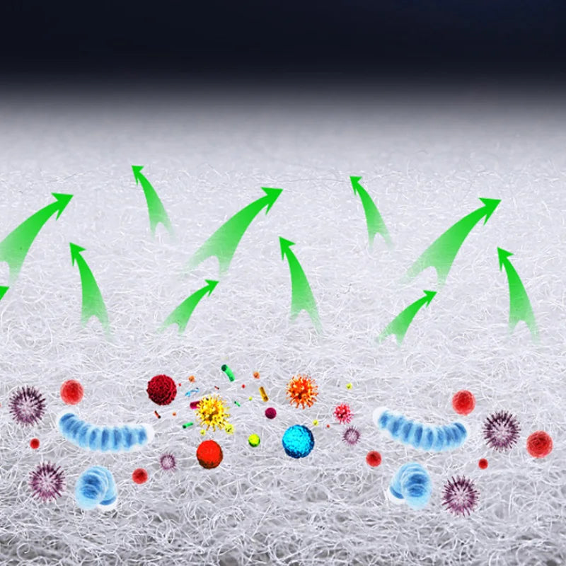 X-114 Baumwolle Wasserfilter Wiederverwendbar - Dicke 1 cm