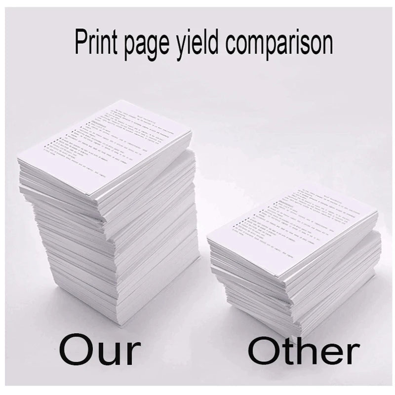 PGI580 CLI581 Ink Cartridge For Canon PIXMA TS8150 TS8151 TS8152 TS8250 TS8251 TS8252 TS8350 TS9150 TS9155 printer