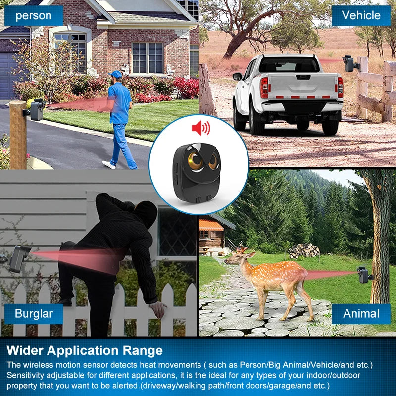 HTZSAFE Wireless Driveway Security Alarm - Waterproof PIR Motion Detector - Garage Welcome Burglar Alarm - Secure System Patrol