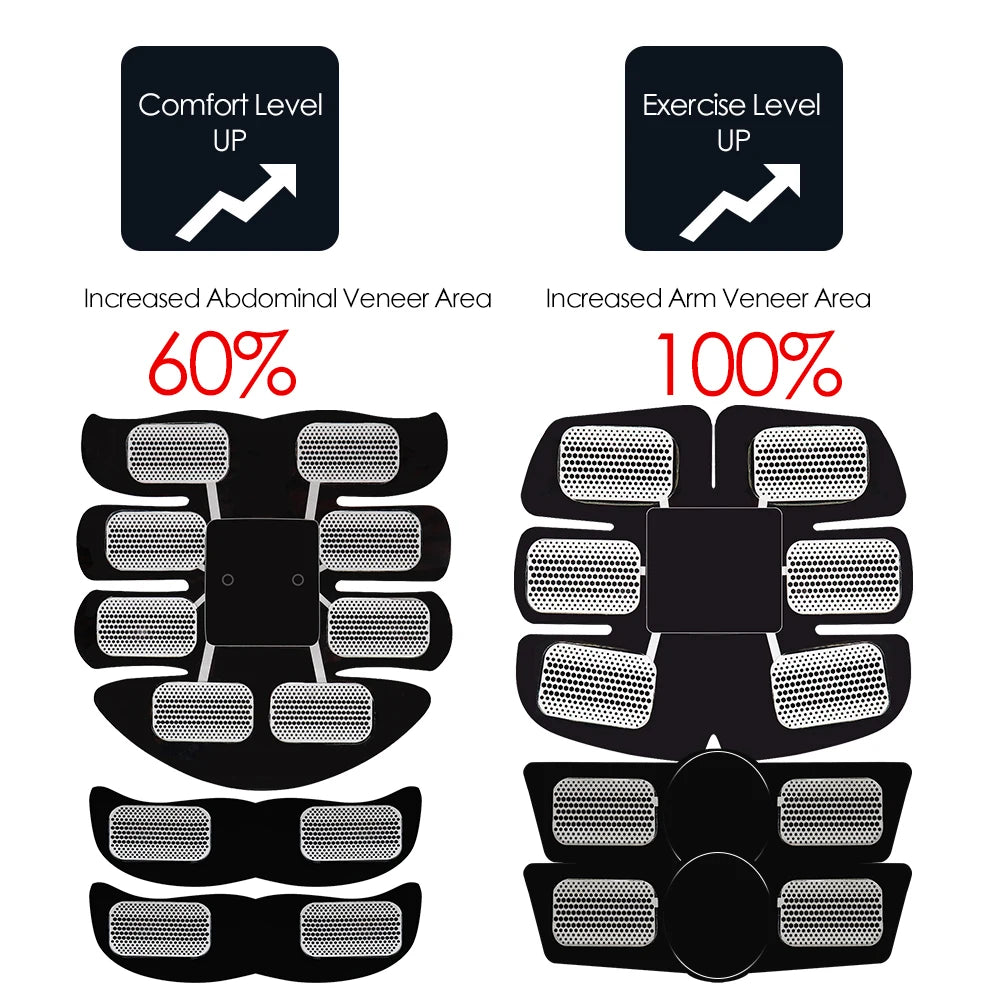 Dr Imp EMS Aparat de antrenament abdominal - Stimulator muscular cu 6 moduri compact