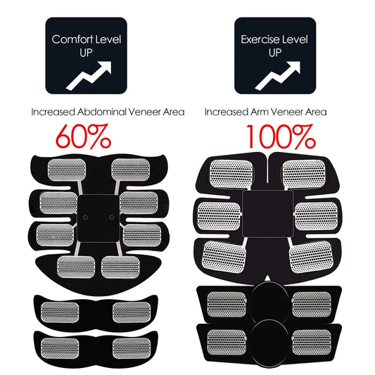 Dr Imp EMS Aparat de antrenament abdominal - Stimulator muscular cu 6 moduri compact