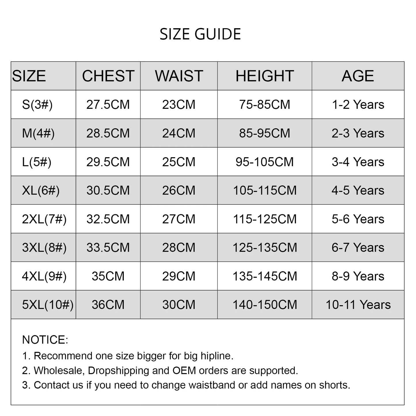 Kinder-Badeanzug 2025: KLEINE KINDER Einhorn Rash Guards Langarm - Zweiteilige Kinder Schwimmkleidung Strand Baby Mädchen UV-Schutz