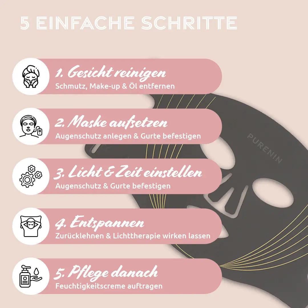 LED Lichttherapie Maske