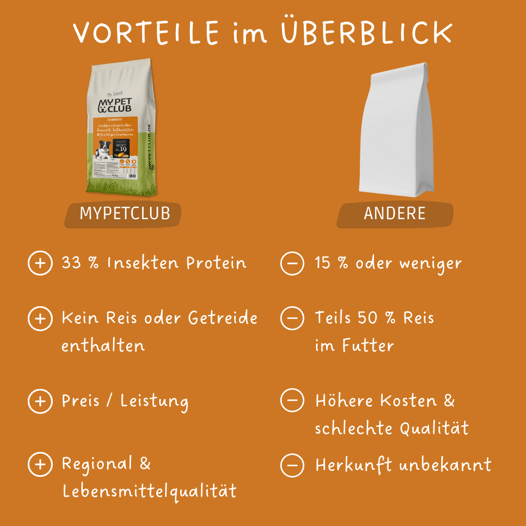 MyPetClub Insekten