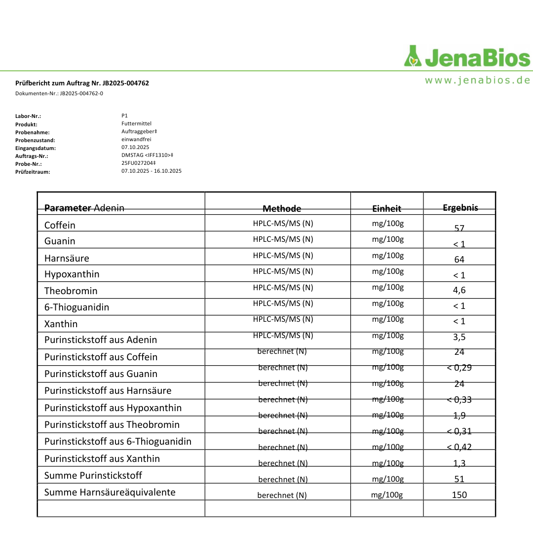 MyPetClub Insekten Purinarm