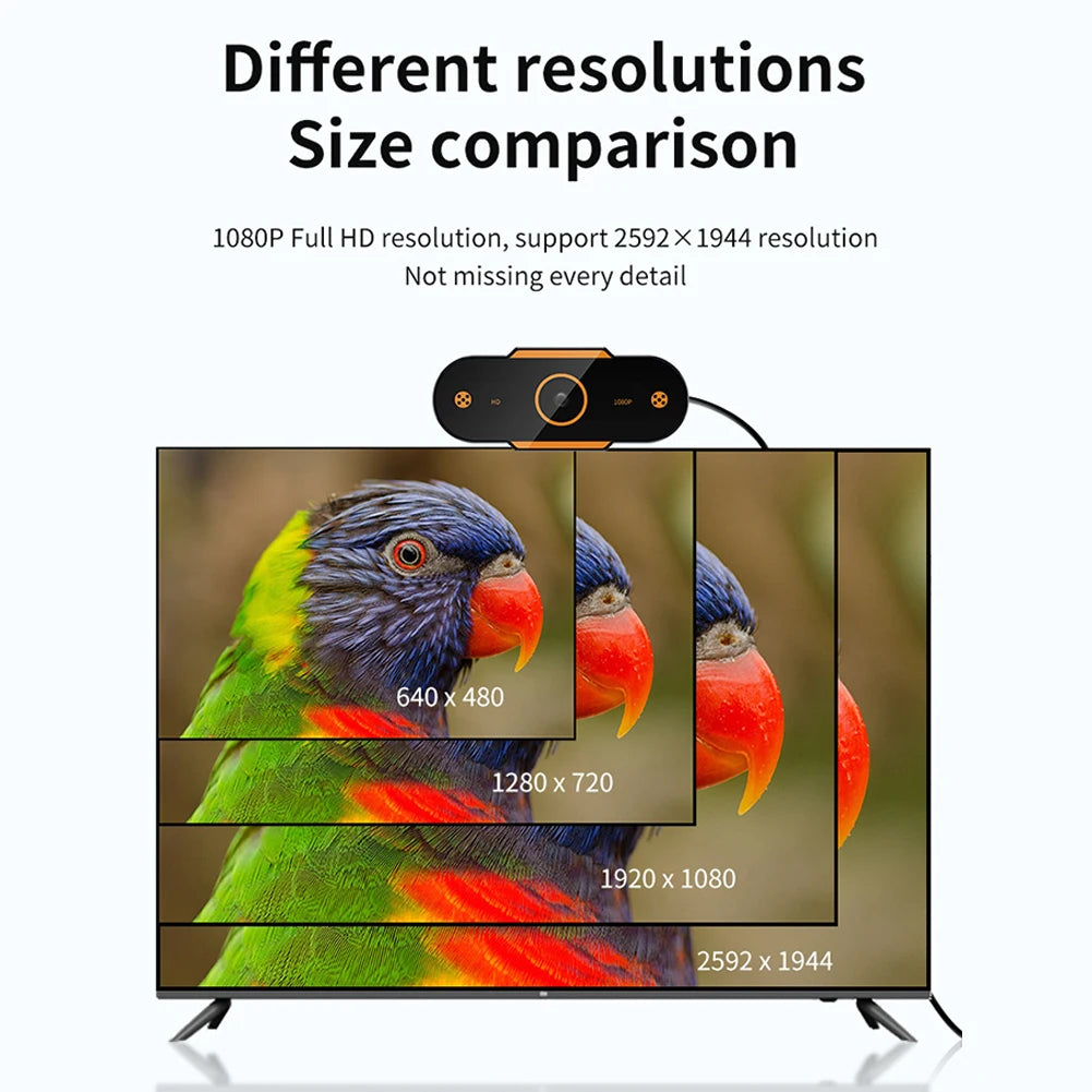 Fanmuran Webcam USB 4K - CMOS Sensor, 480P, Mikrofon