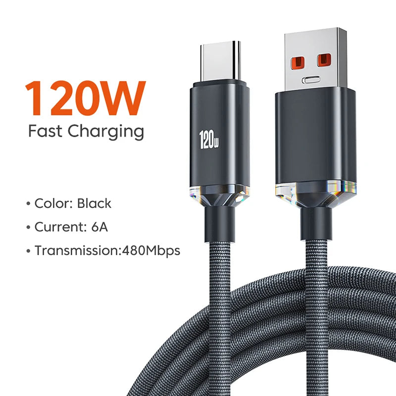 Ladekabel 2025: 120W-6A USB-Type-C Fast-Charge - Quick Charge Collection