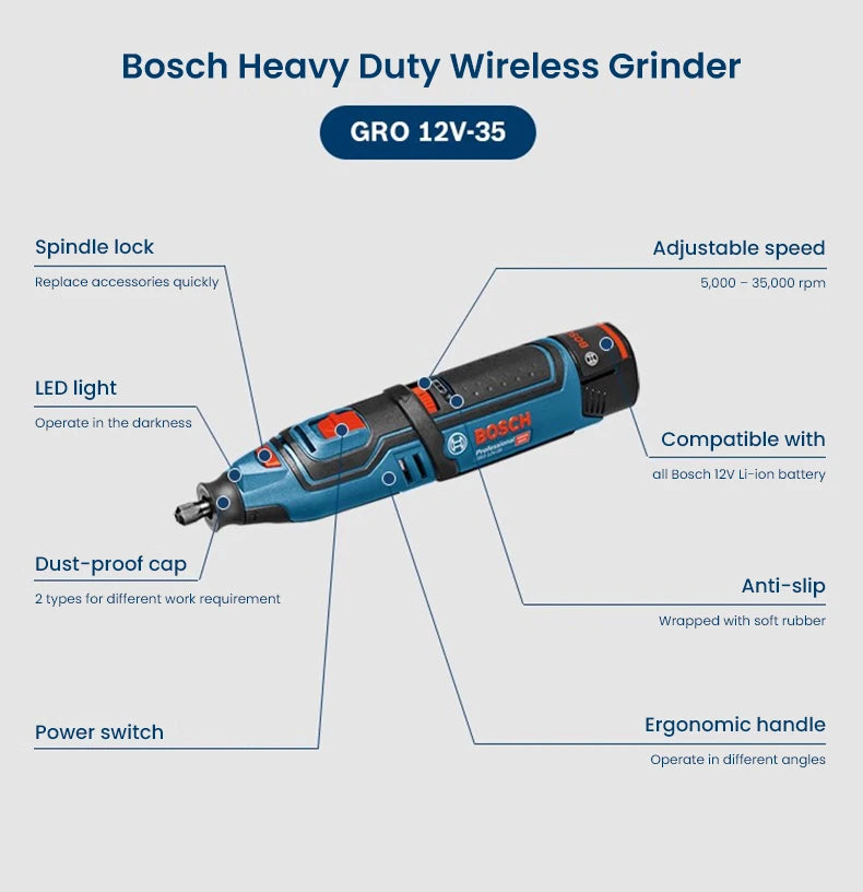 Multitool 2025: Bosch GRO 12V-35 Wireless Rotary Tool - 12V 2.0Ah 3.0Ah Li-Battery Mini Electric Grinder Polishing Cutting Machine Electric Drill Collection