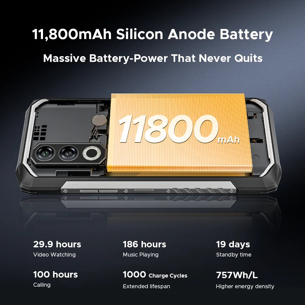 DOOGEE Blade20 Max Großer Akku - 11800mAh, 33W Schnellladung, 6,6 Zoll