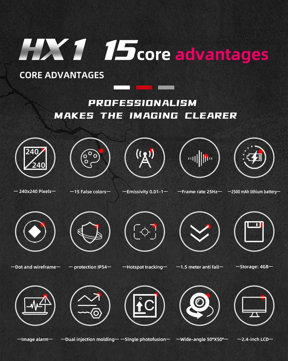 Cameră de termoviziune HX1 profesională, rezoluție 240×240 -20~550°C, cu software pentru PC