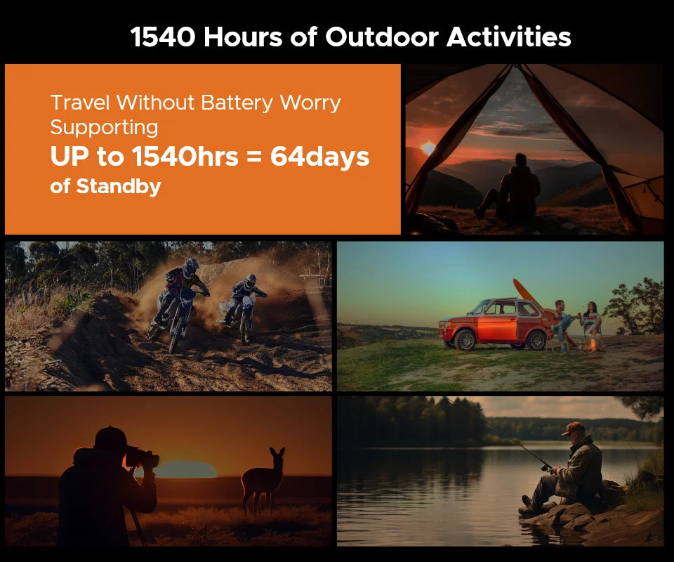 DOOGEE V Max Plus Robustes 5G Telefon - 22000 mAh Akku, 6,58Zoll, 33W