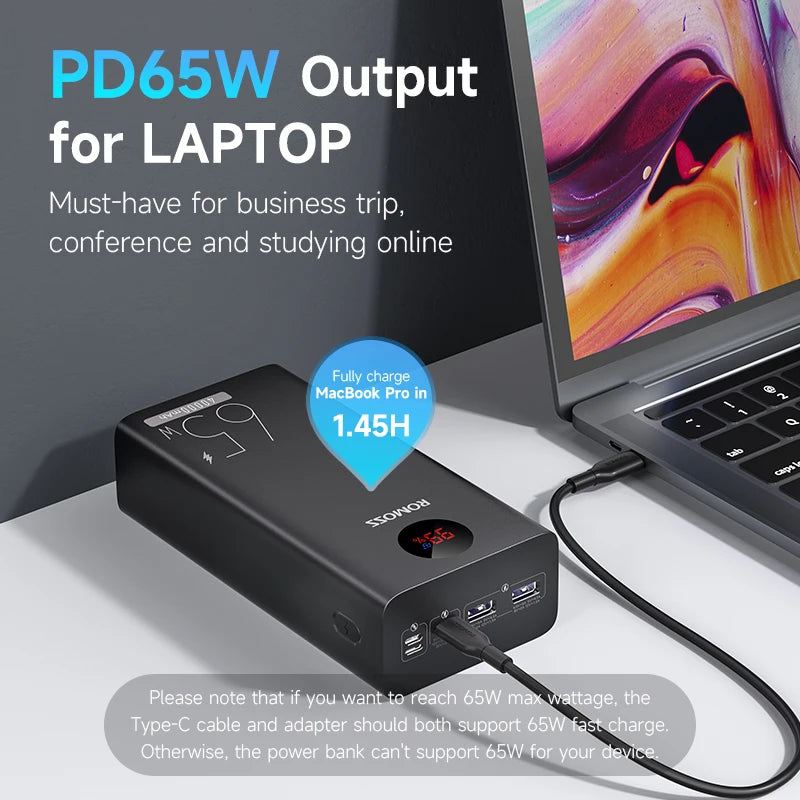 ROMOSS PEA40PRO Power Bank - 40000mAh Kapazität, 65W Schnellladung, USB C Port